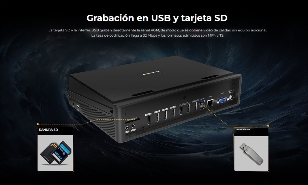 AVMATRIX Shark H4 Plus – infografía