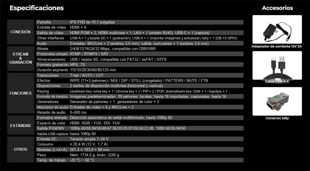AVMATRIX Shark H4 Plus – infografía
