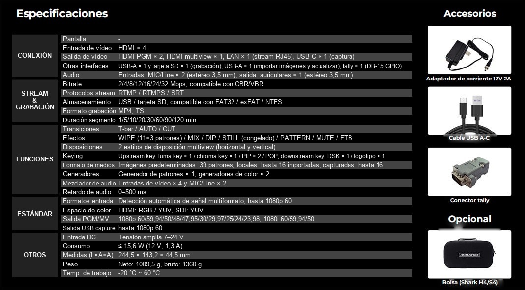 AVMATRIX Shark H4 – infografía