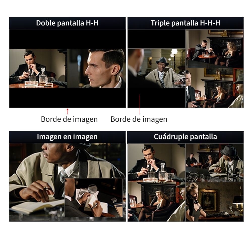 Modo multipantalla – supervisión simultánea cómoda