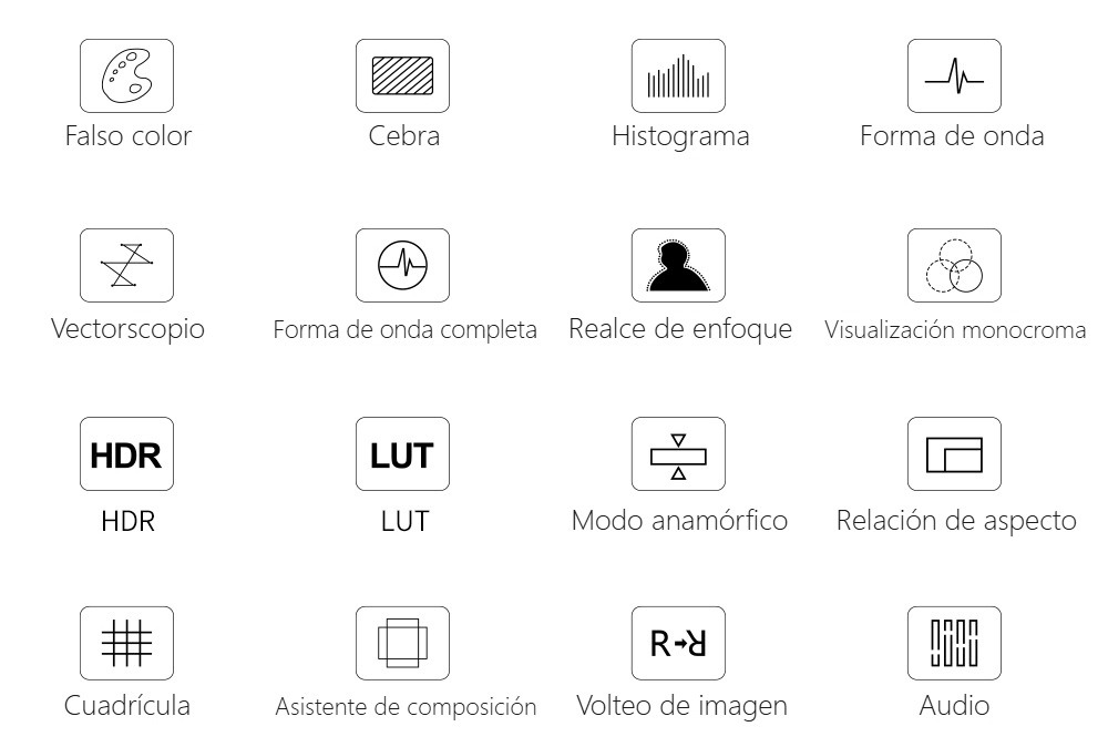 Desview R7SIII – Funciones de asistencia de un vistazo