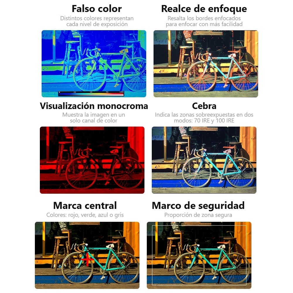 Desview R7SIII – Funciones de asistencia de un vistazo
