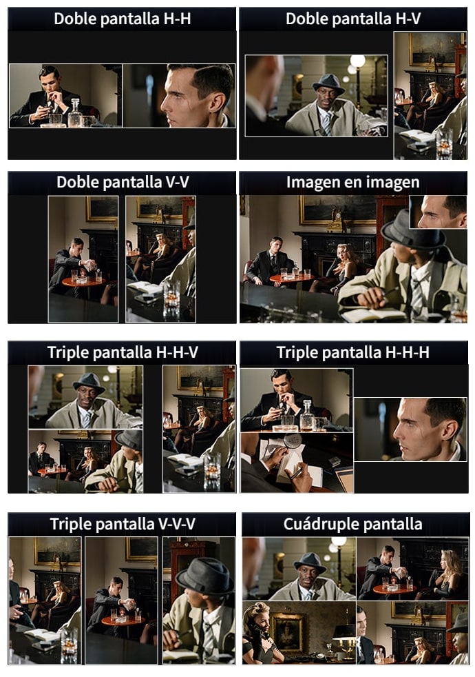 Modo multivista – supervisión simultánea cómoda