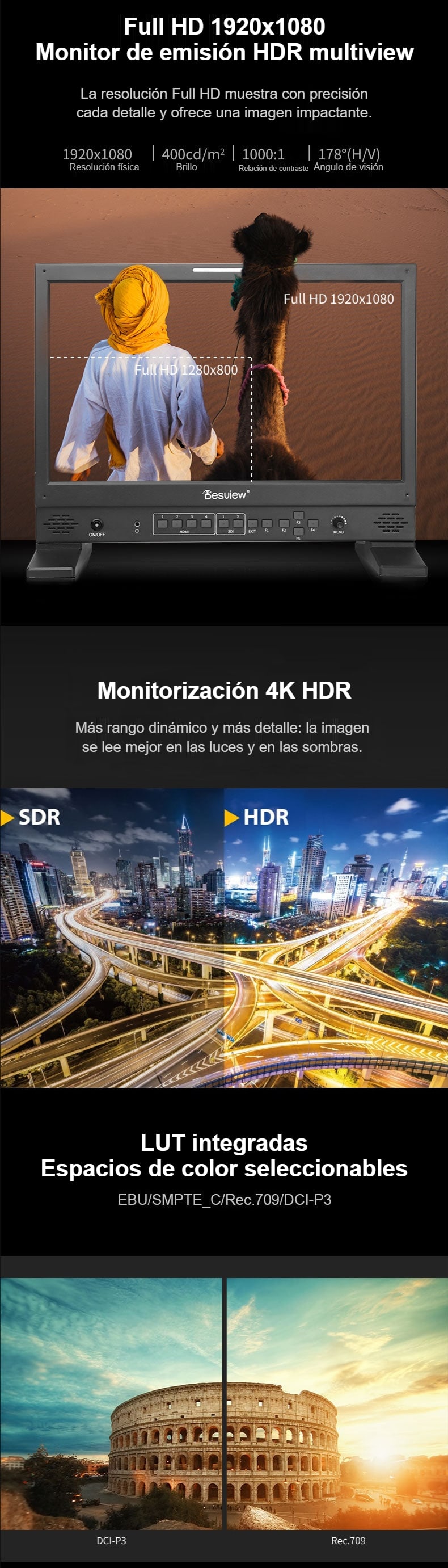 Full HD, HDR y LUT integradas