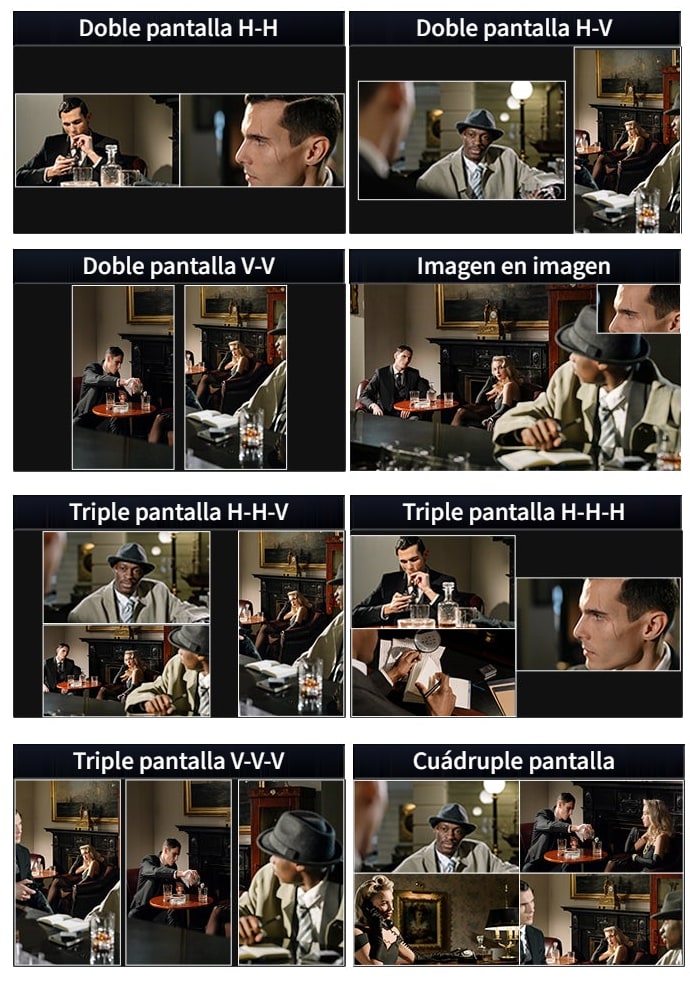 Modo multivista – supervisión simultánea cómoda