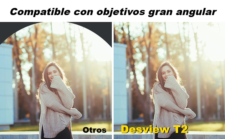 Objetivos gran angular sin viñeteo