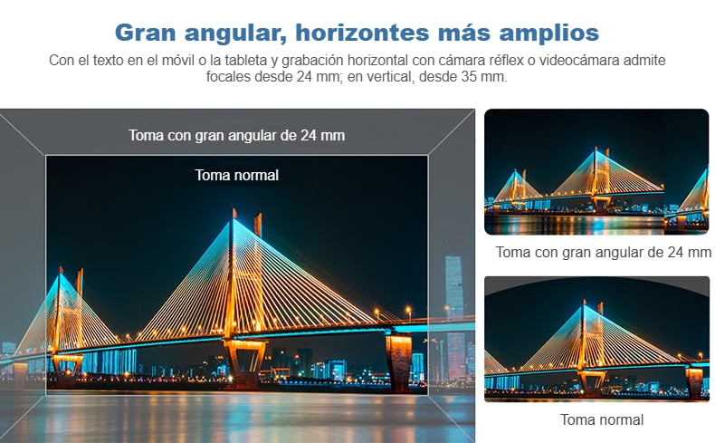 Objetivos gran angular sin viñeteo