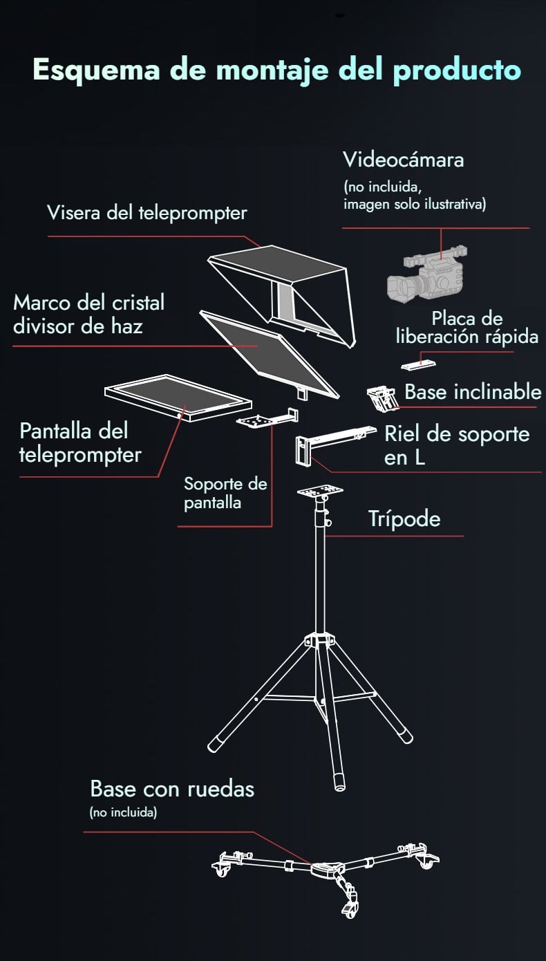 Esquema de montaje del producto