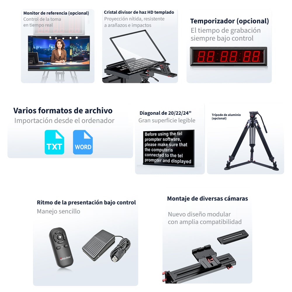 Características de un vistazo