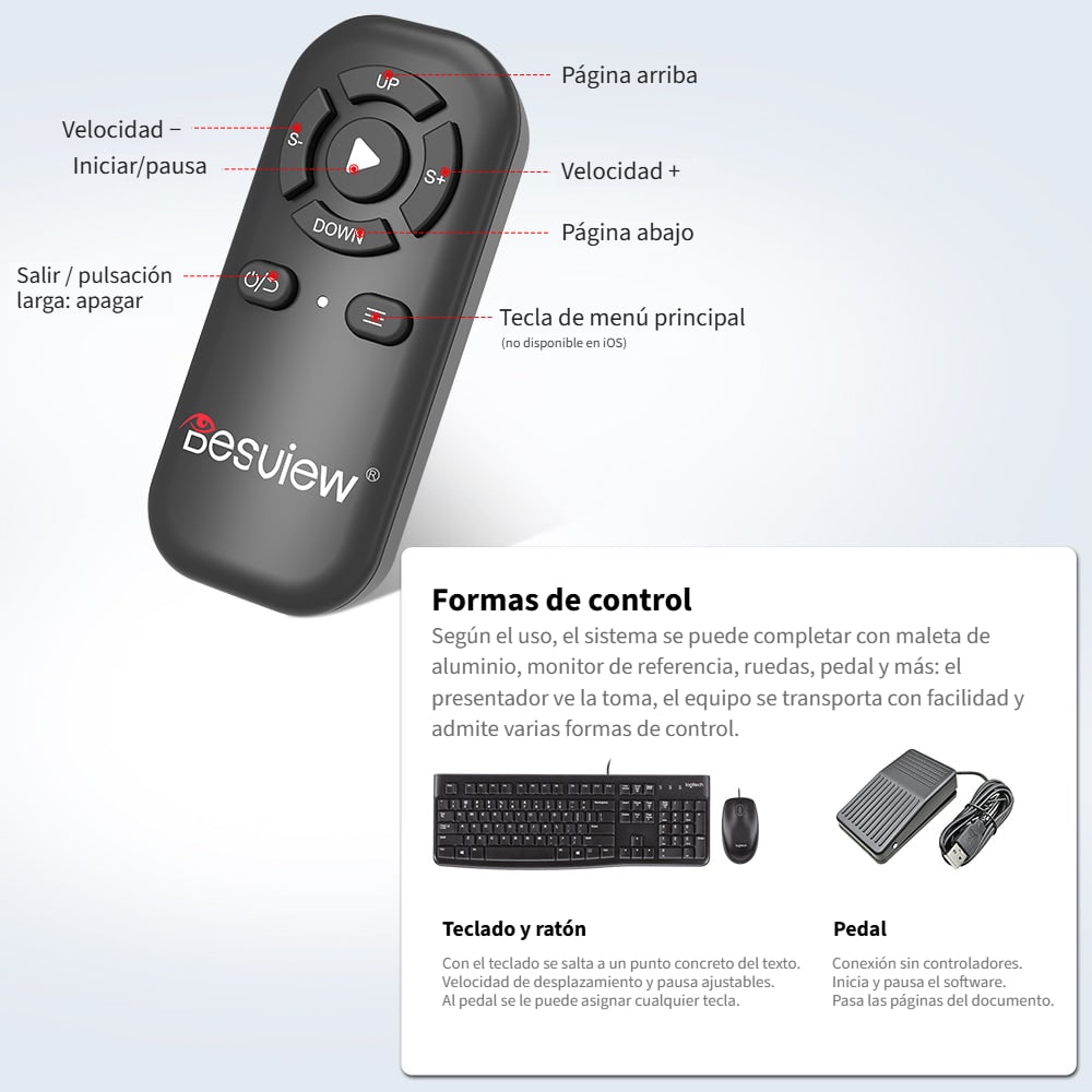 Control con mando a distancia, pedal o teclado