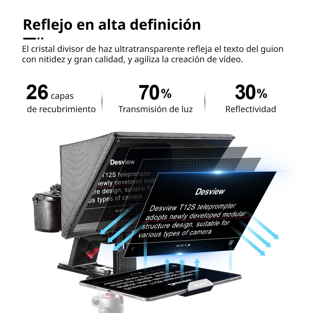 Cristal divisor de haz 70/30