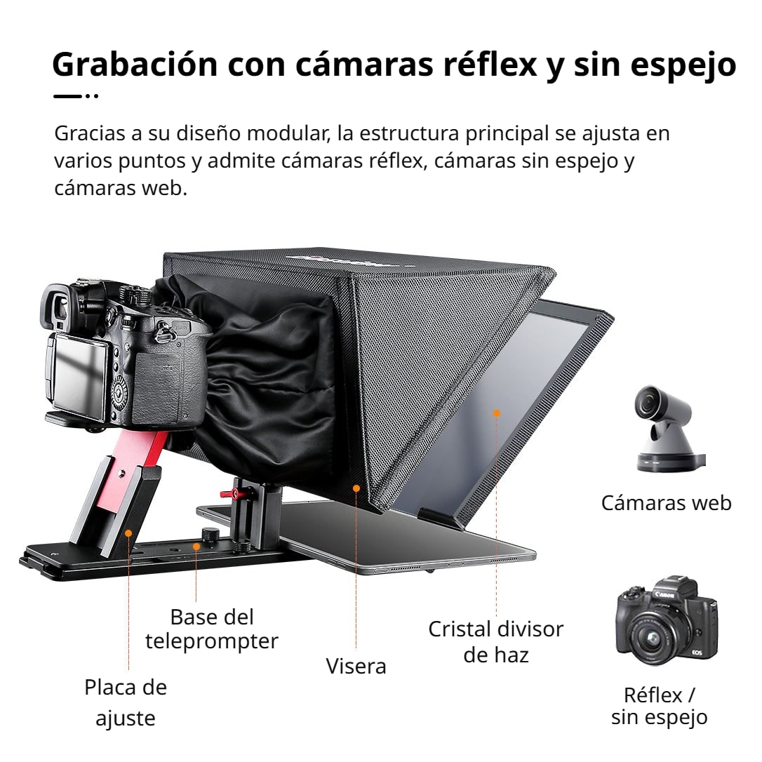 Réflex, cámaras sin espejo y cámaras web