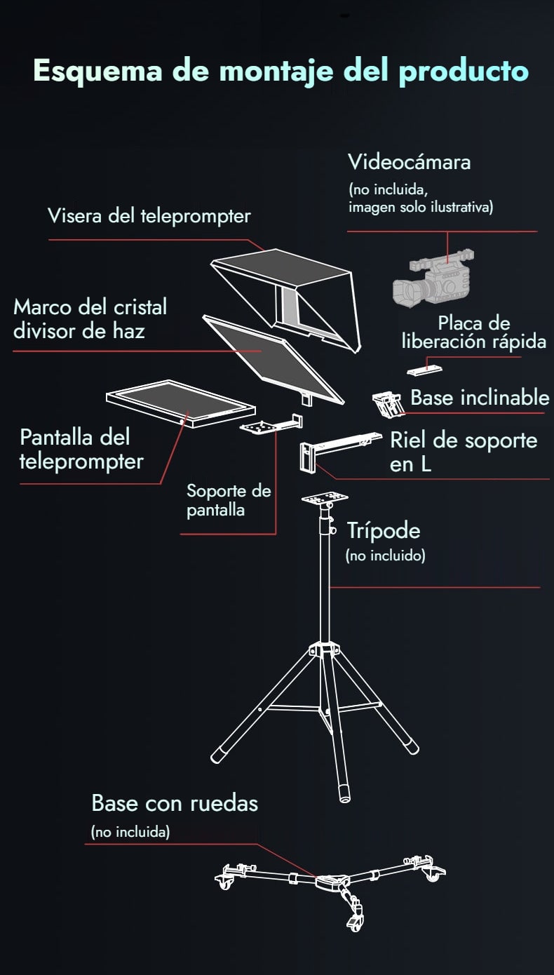 Esquema de montaje del producto