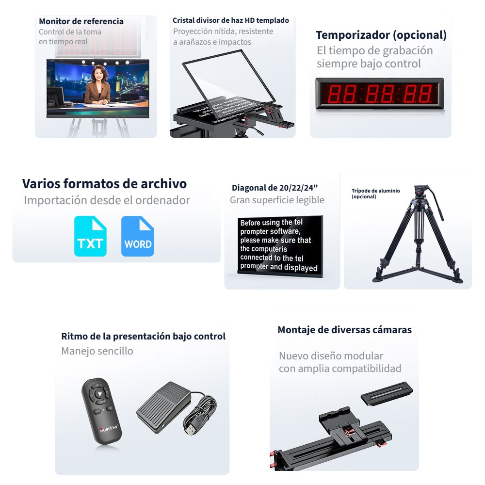 Características de un vistazo
