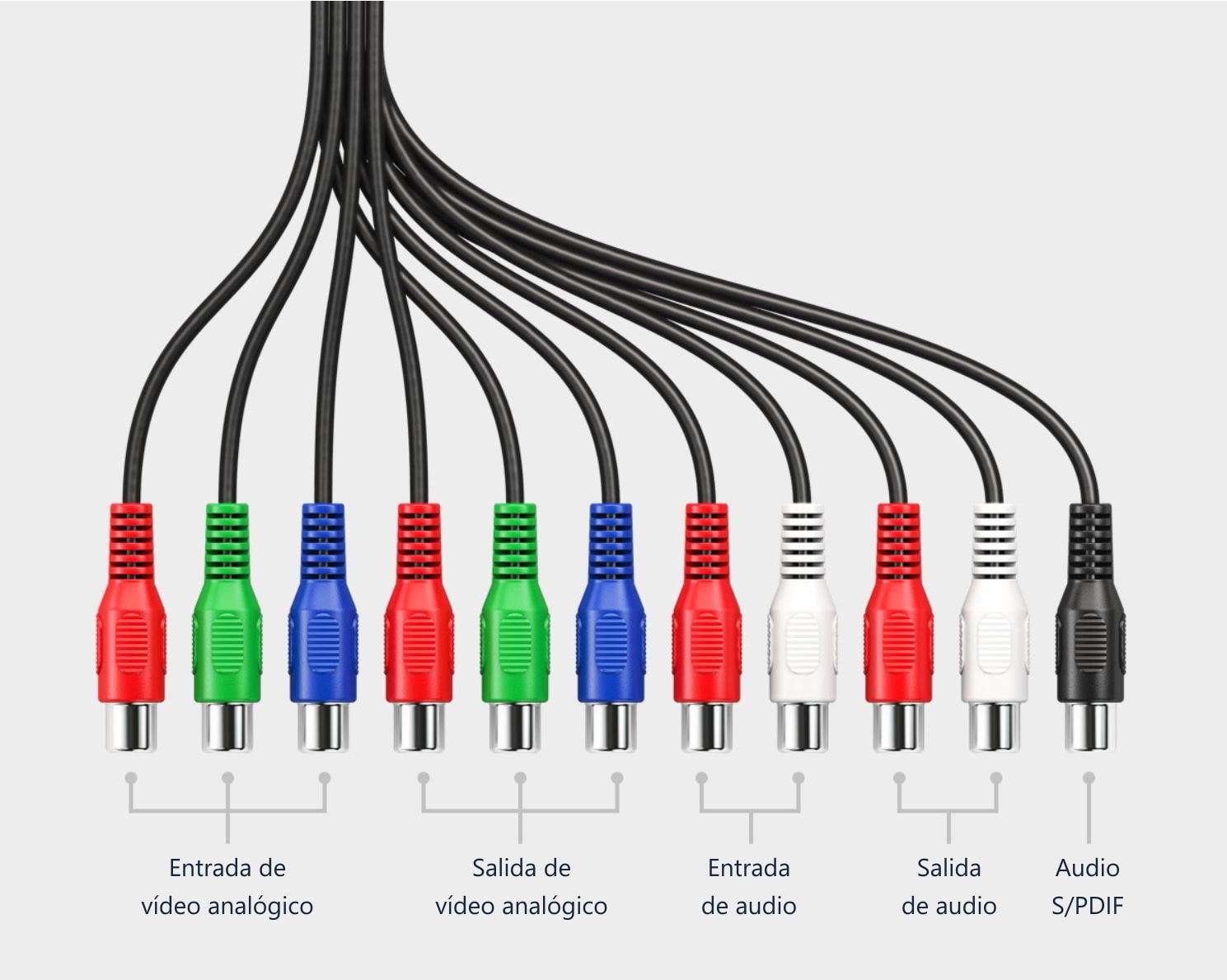 Intensity Pro 4K – Cable de conexiones