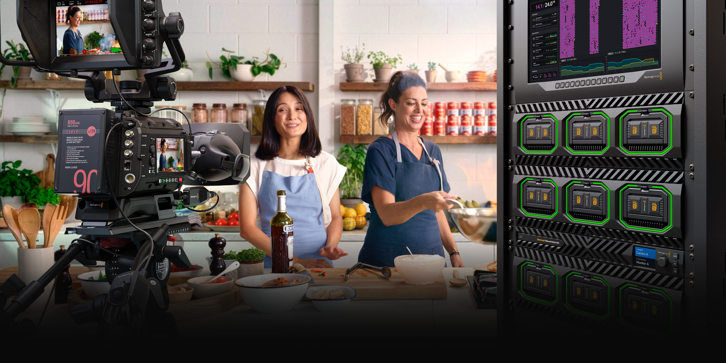 sistema Blackmagic Media Dock