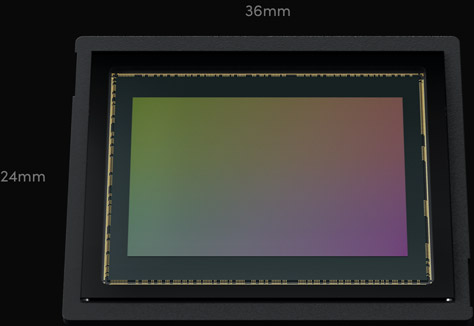 Sensor full frame Blackmagic PYXIS 6K