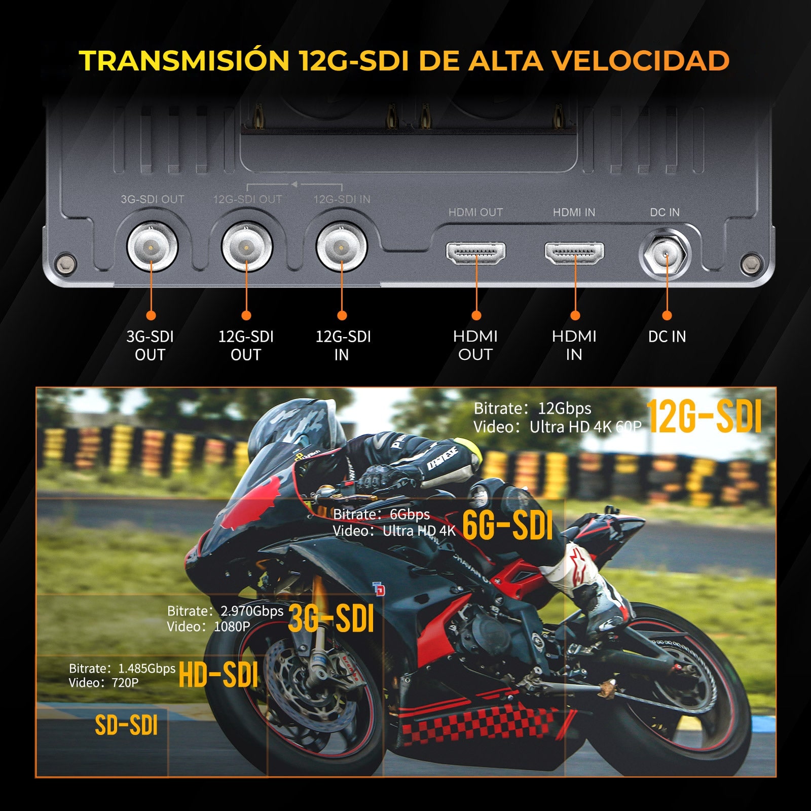 FEELWORLD S7