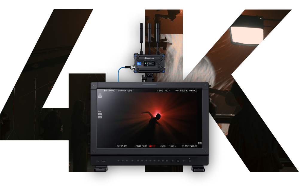 HDMI y SDI para configuraciones profesionales