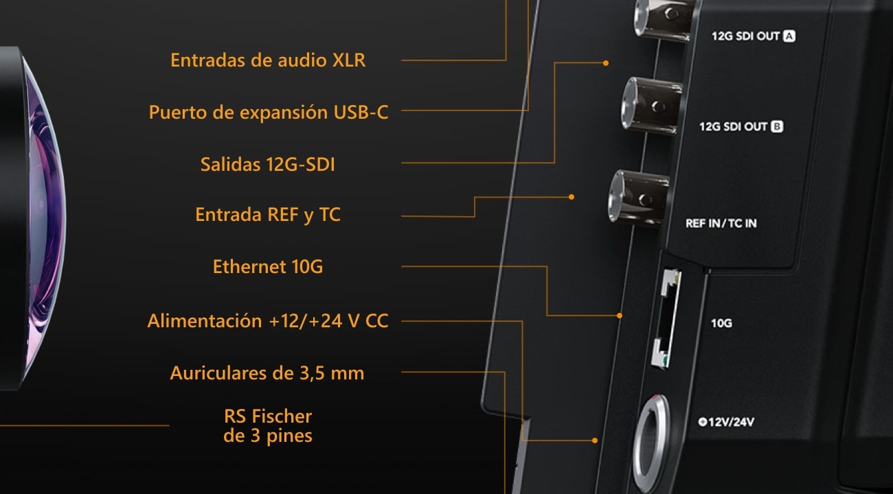 Blackmagic URSA Cine Immersive – Conexiones