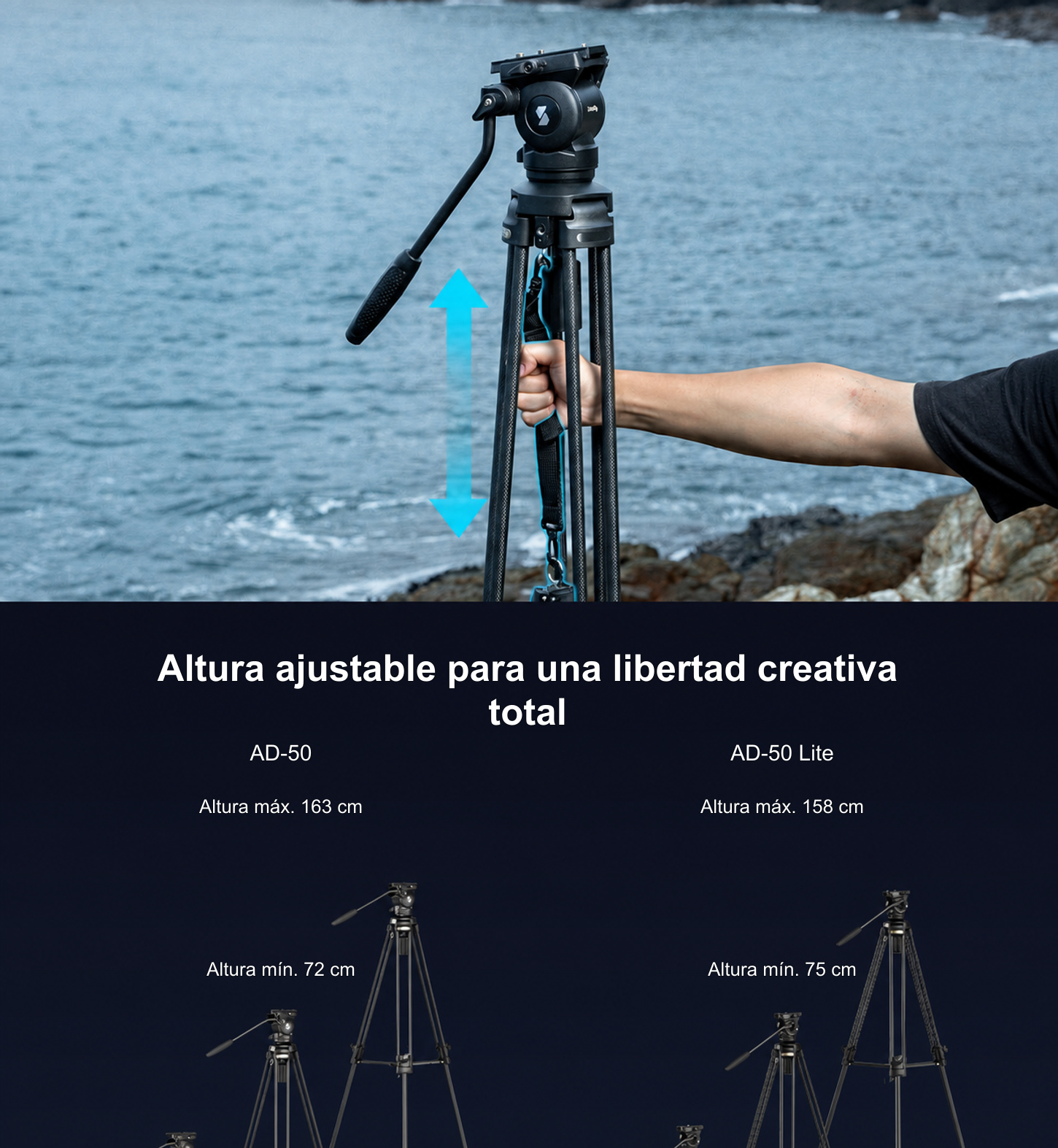 SmallRig AD-50 Lite 4684 – infografía en español – 3/12