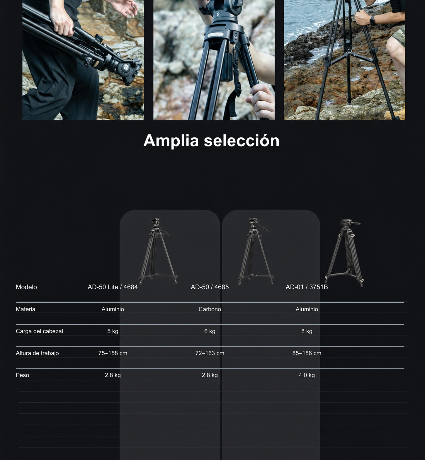 SmallRig AD-50 Lite 4684 – infografía en español – 8/12