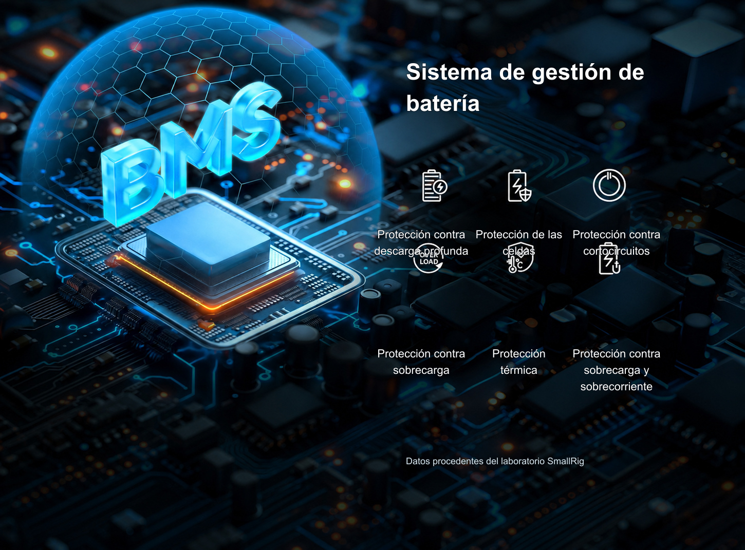 Infografía de producto traducida SmallRig VB99 SE 3/11