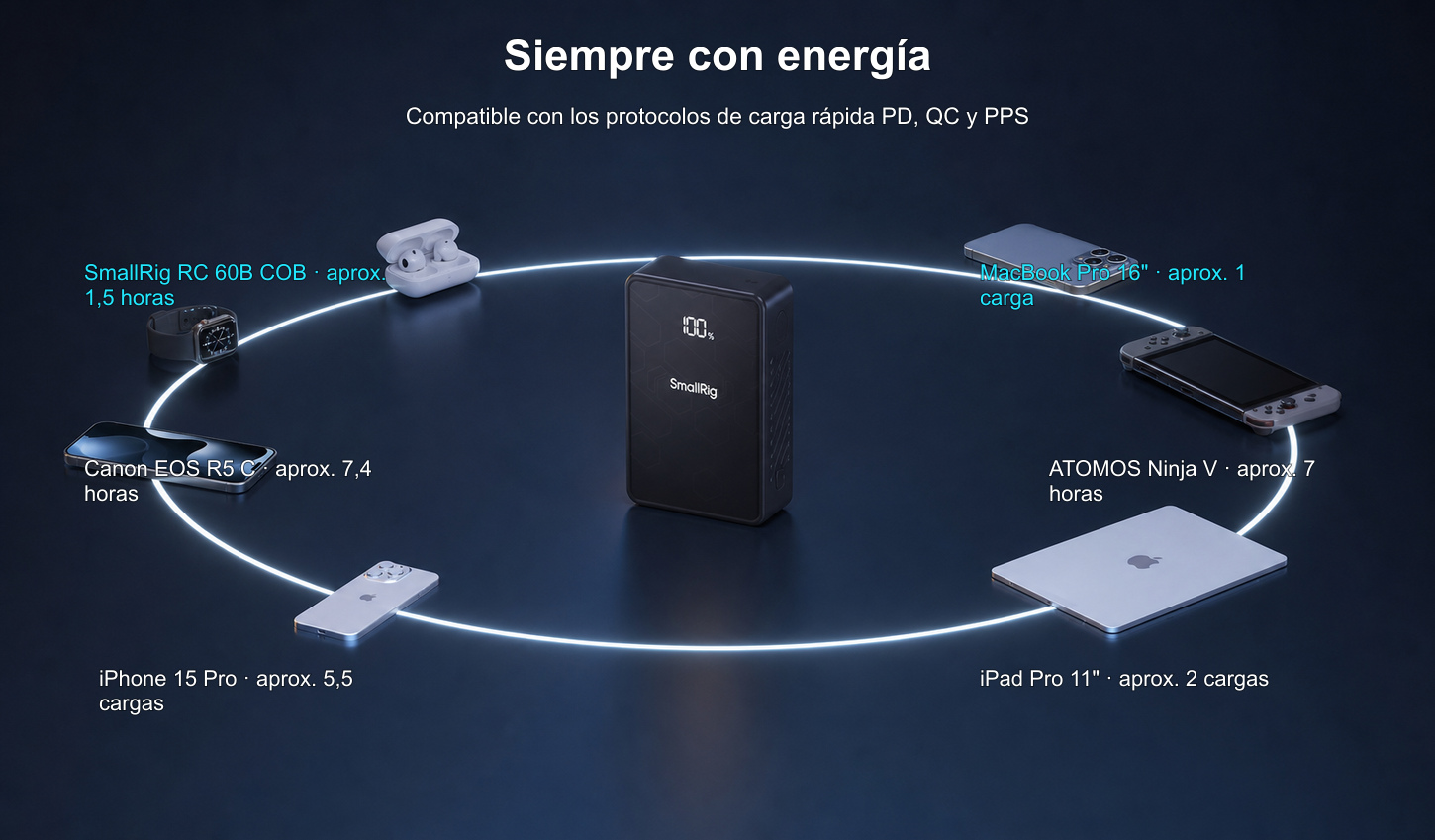 Infografía de producto traducida SmallRig VB99 SE 9/11
