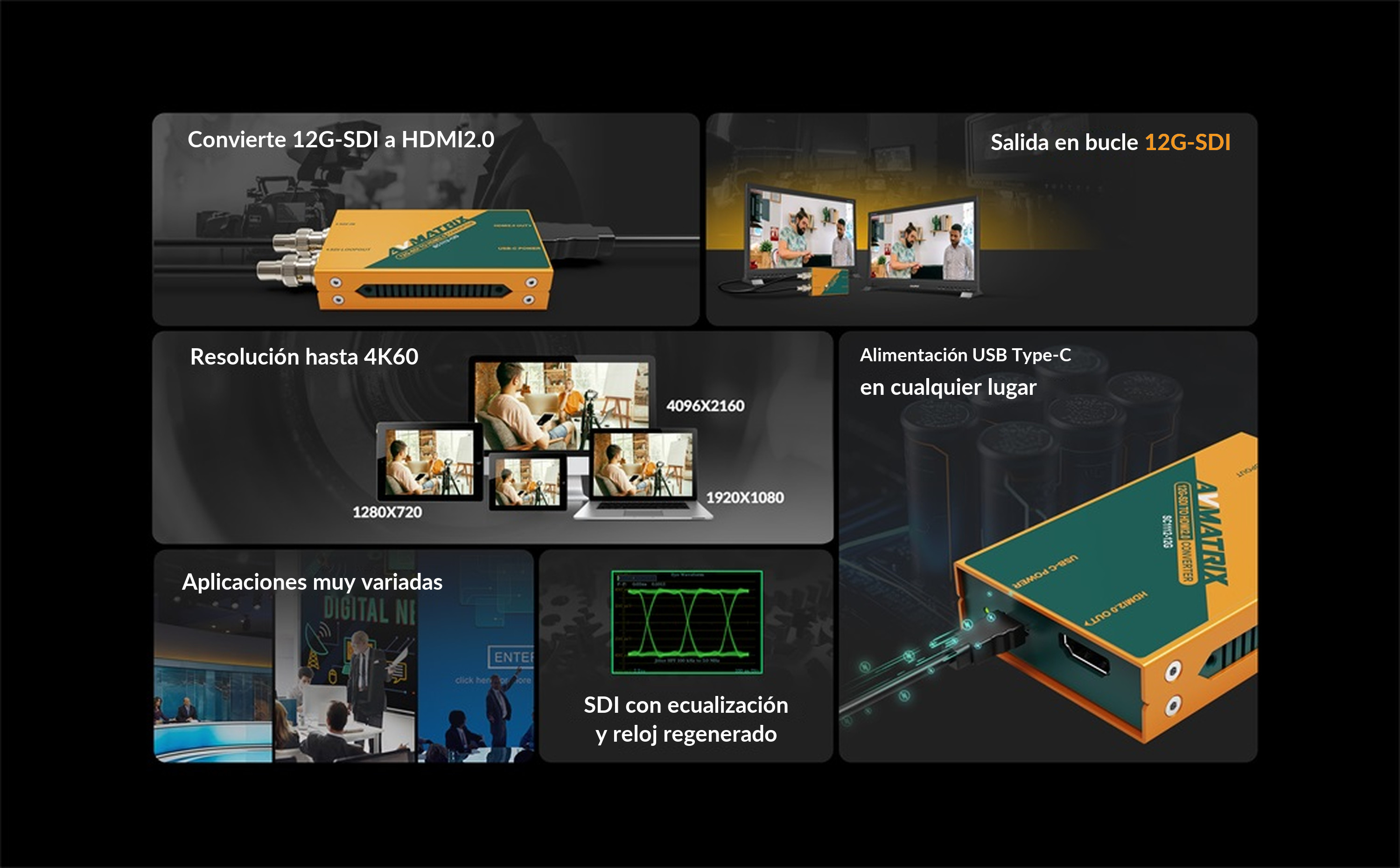 AVMATRIX SC1112-12G – infografía