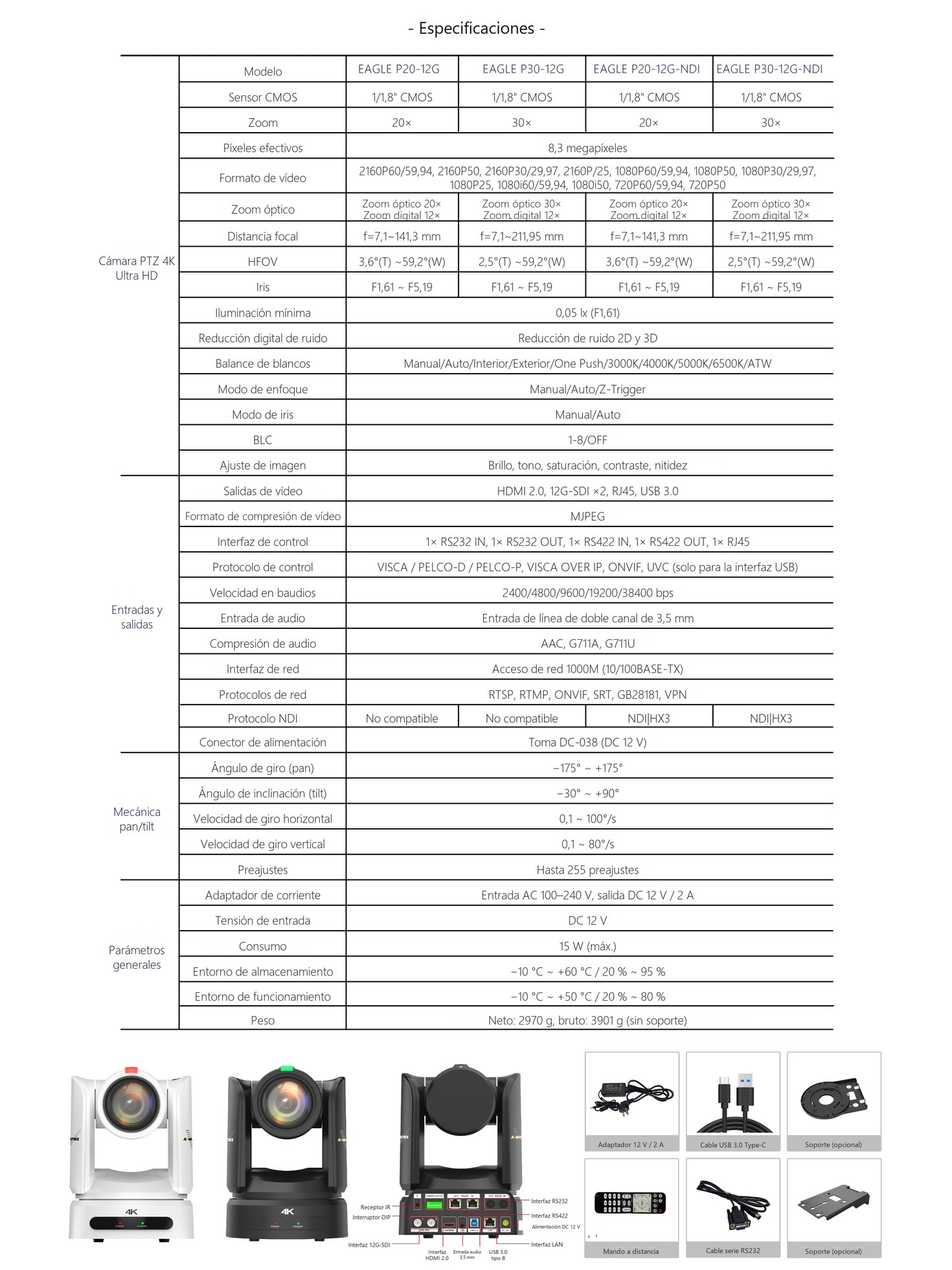 AVMATRIX EAGLE P20/P30 – infografía 6