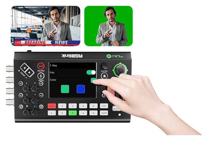 Chroma key sin ordenador