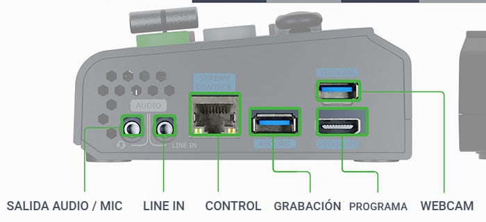 Conectores