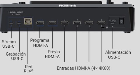 Conectores