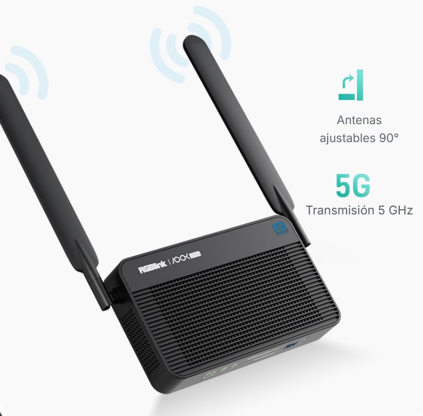 Antenas inclinables 90° y transmisión a 5 GHz