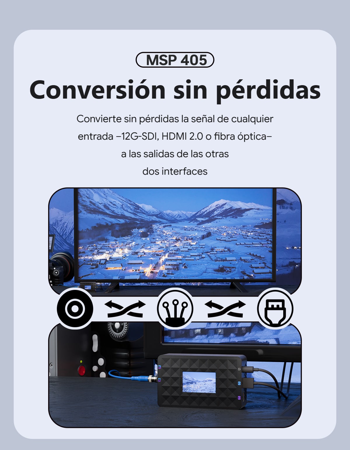 Conversión entre SDI, HDMI y fibra