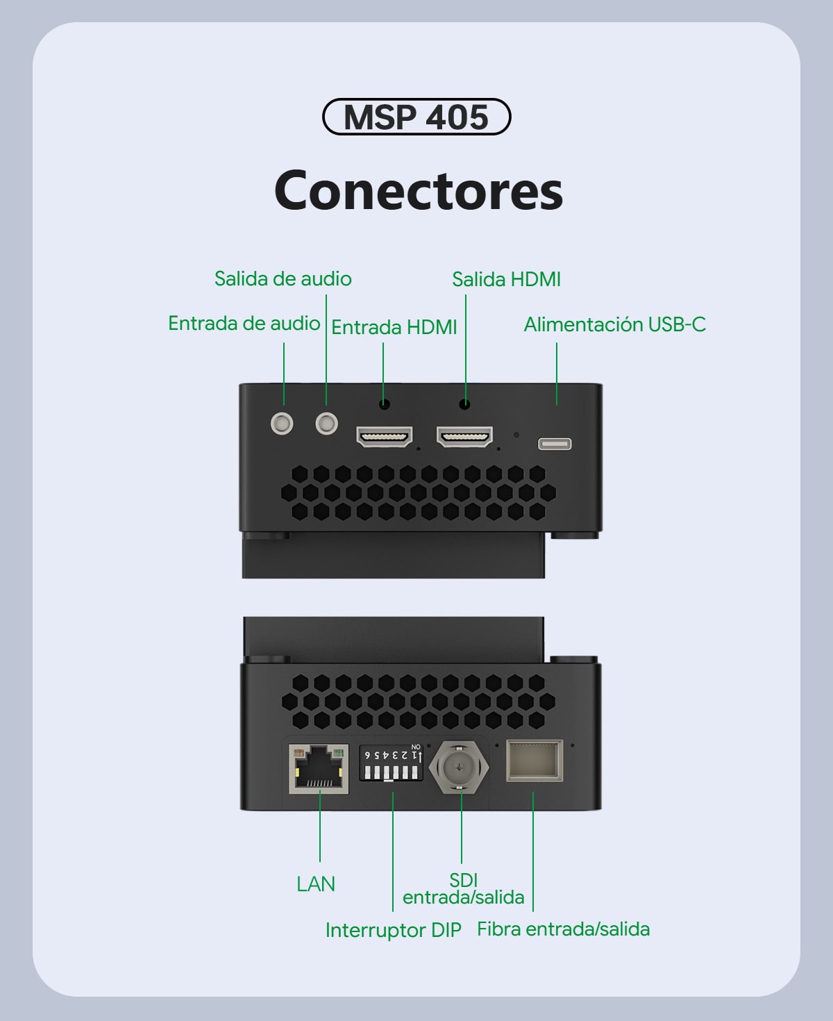 Conectores