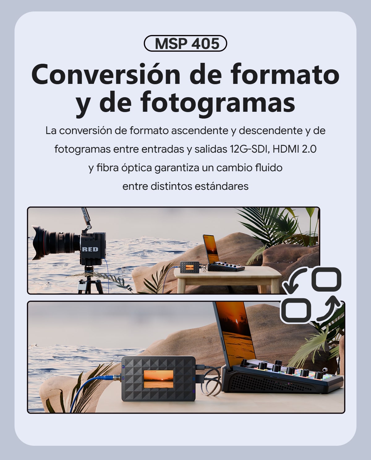 Conversión de formato y de fotogramas