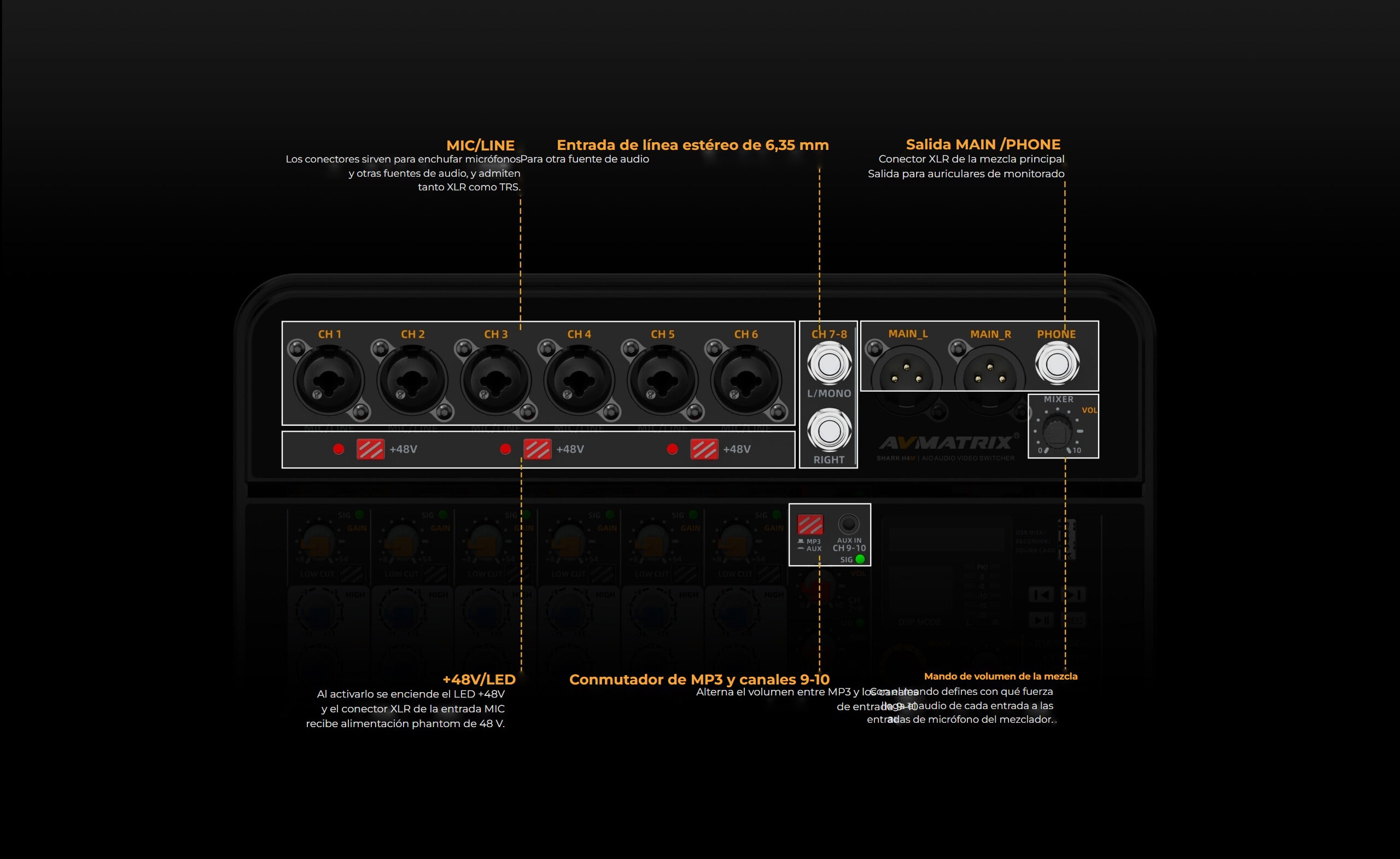 AVMatrix Shark H4M