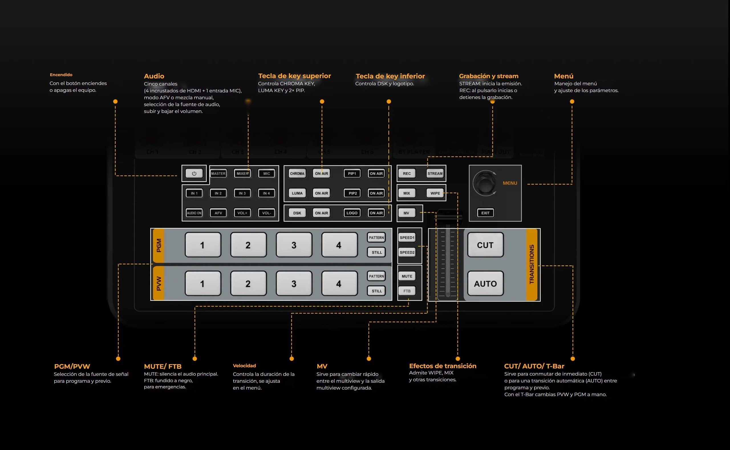 AVMatrix Shark H4M