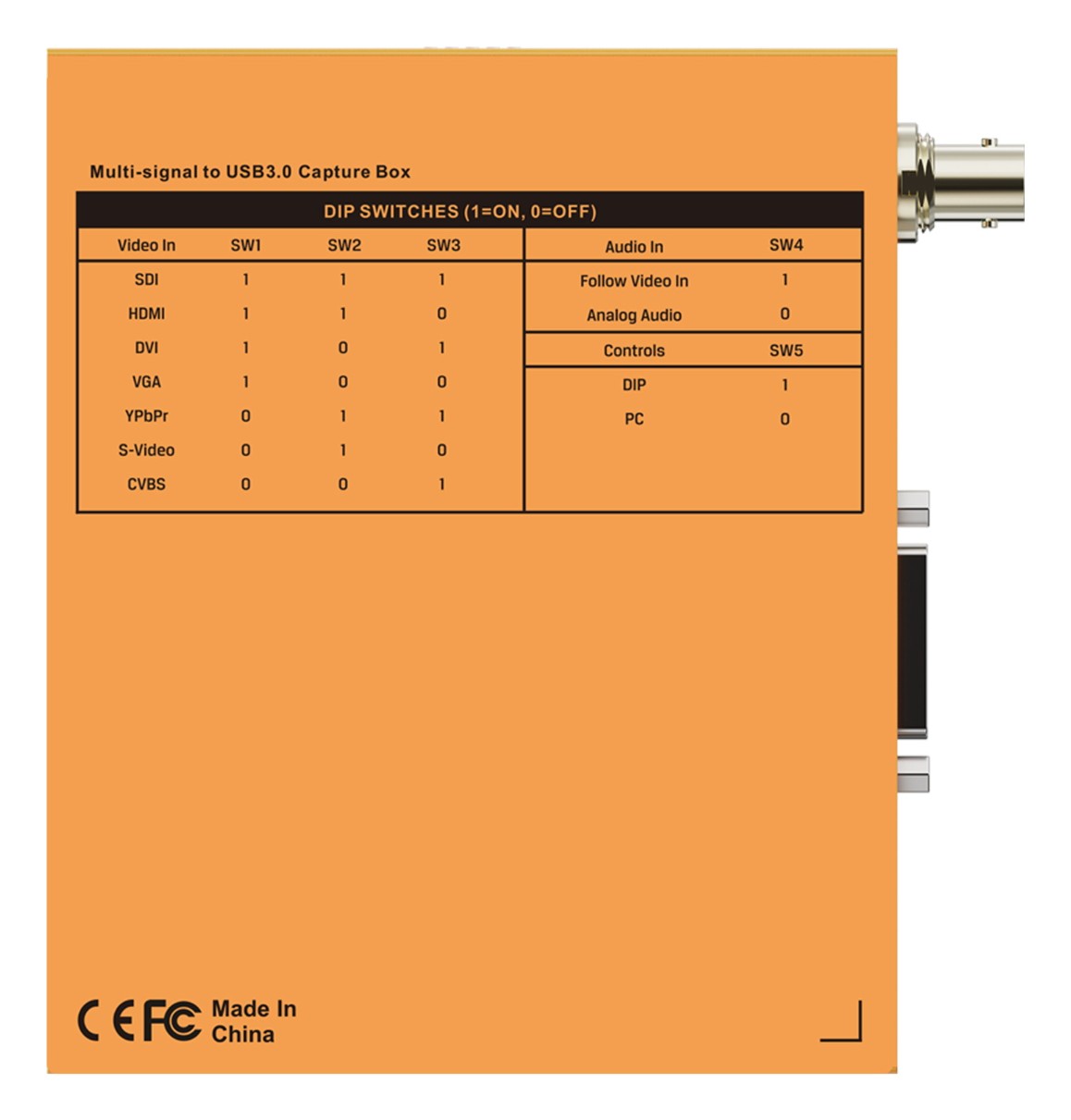 AVMATRIX UC7018 – Tabla de interruptores DIP