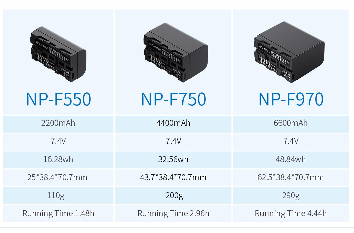 battery power monitor