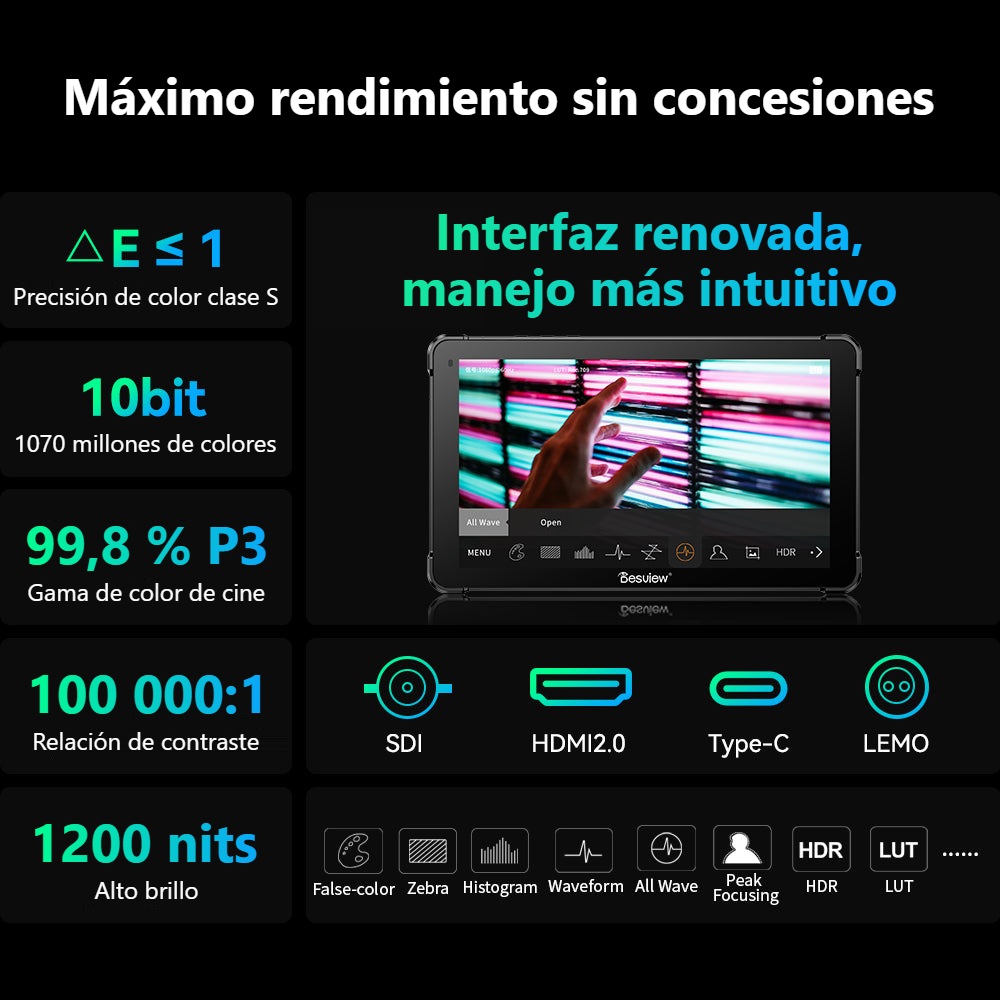 Desview OL7S – Todo lo importante en una pantalla