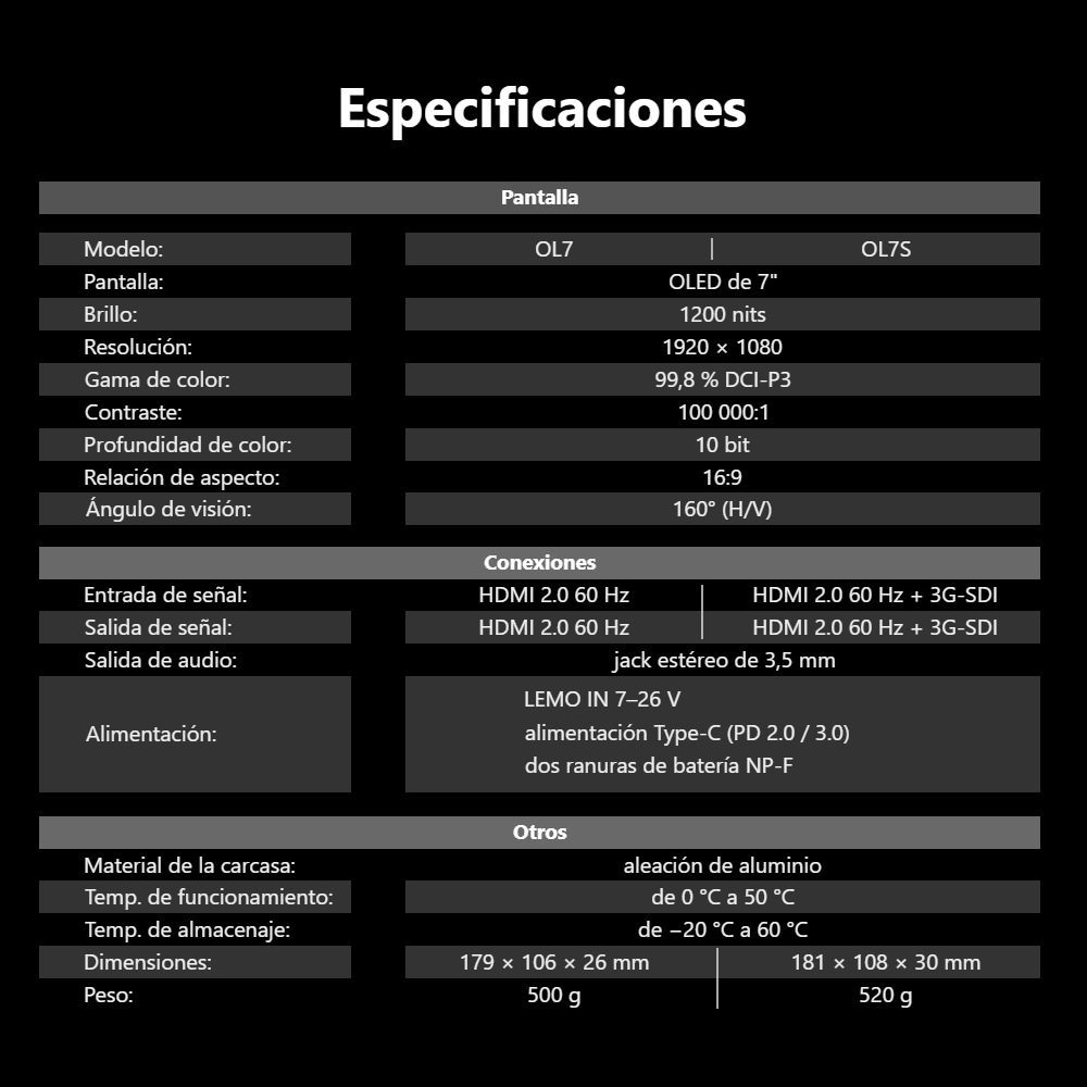 Desview OL7 / OL7S – Tabla de especificaciones del OL7 y el OL7S