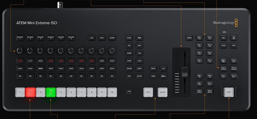 ATEM Mini Extreme ISO G2 – El panel de control más avanzado de la serie