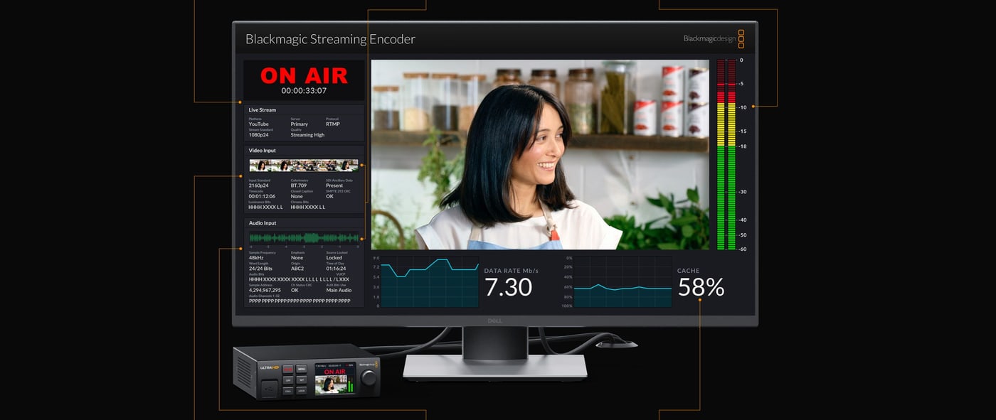 Blackmagic Streaming Encoder 4K – Salida de monitorización técnica