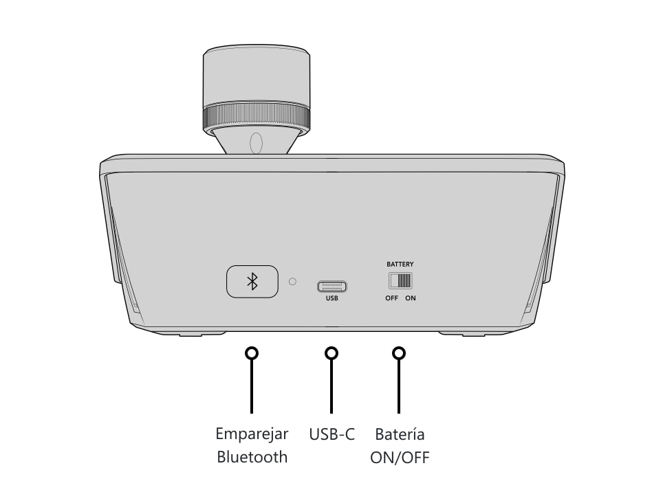 ATEM Micro Camera Panel – Controles y conexiones