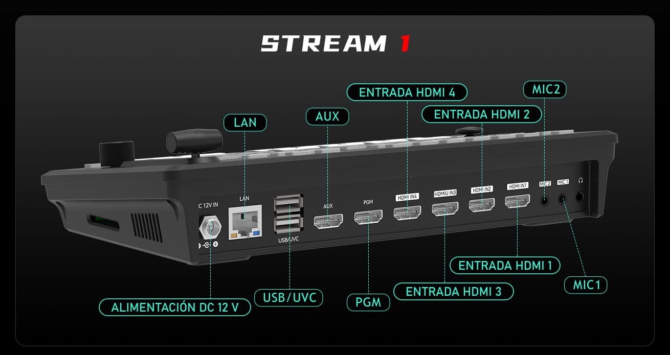 CineTreak Stream 1 – Entradas y conectores