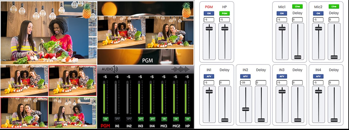 CineTreak Cinelive C1 – Mezcla y control de audio