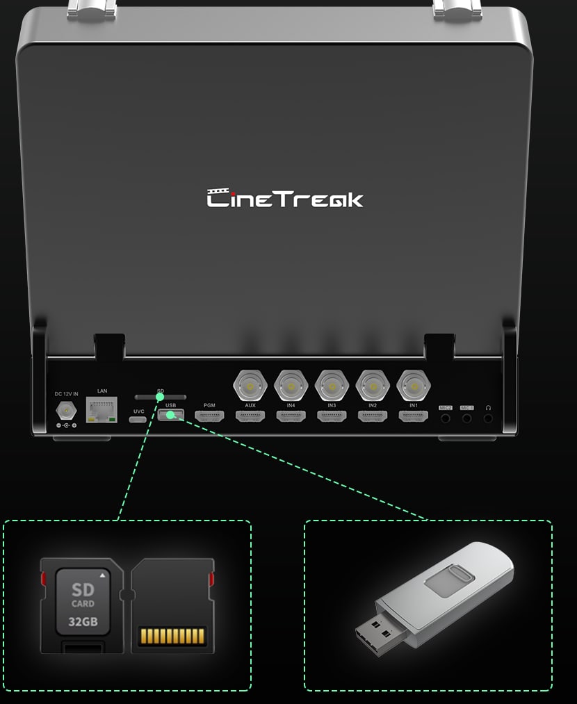 CineTreak Stream Master SDI – Grabación en tarjeta SD o unidad USB