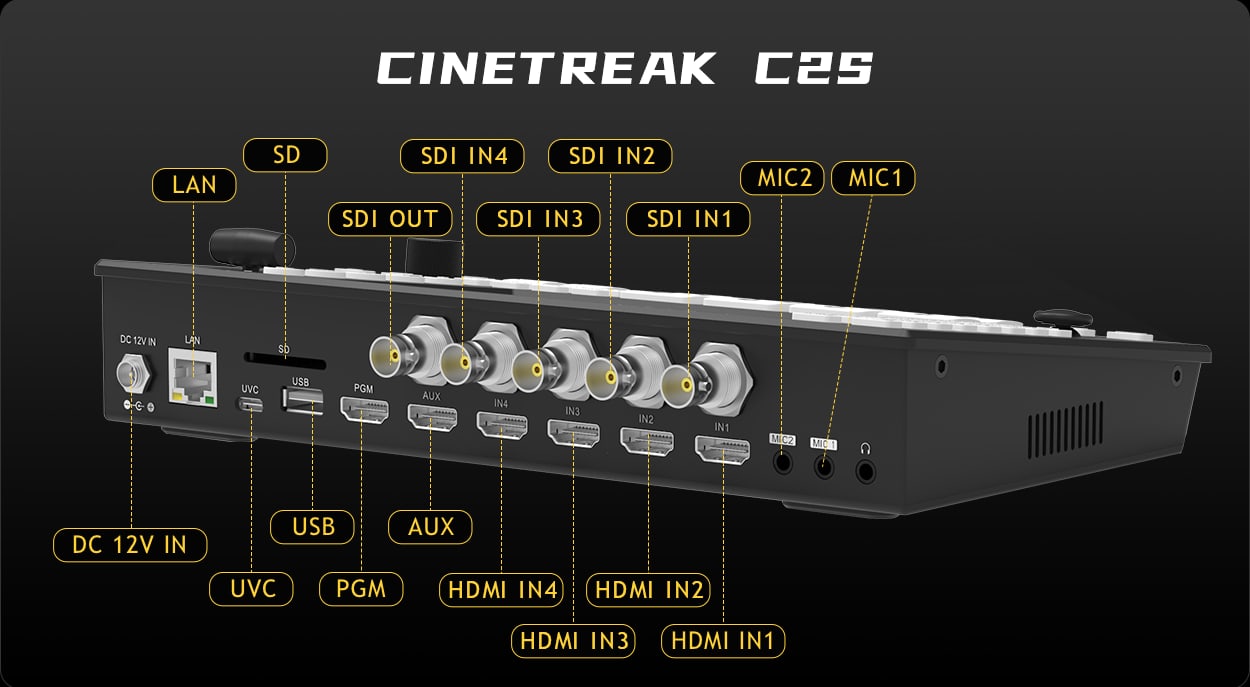 CineTreak Cinelive C2S – Conectores del panel trasero